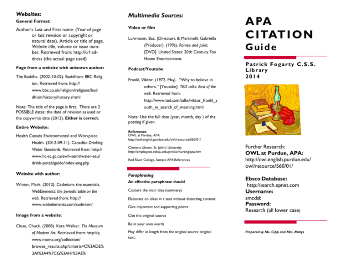 APA Quotation Afflerbachs Instructing Readers