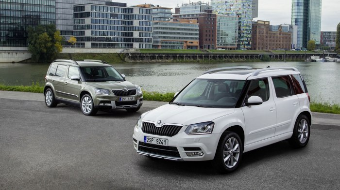 Cheapest used cars to insure