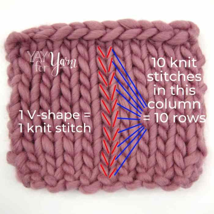 Mastering Row Counting in Knitting