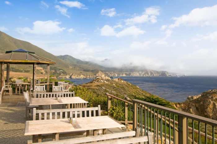 Car insurance for rocky point