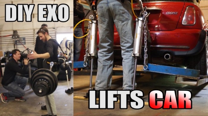 How Many Foot Kilos to Elevate a Automotive A Deep Dive