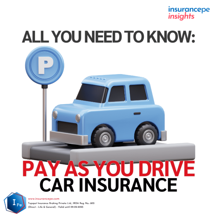 Do You Want Insurance coverage to Check Drive a Automotive?