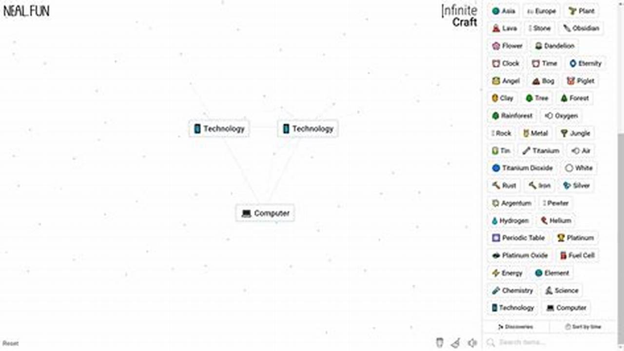 The Ultimate Guide to Crafting Sophisticated Systems in Infinite Craft: A Step-by-Step Tutorial