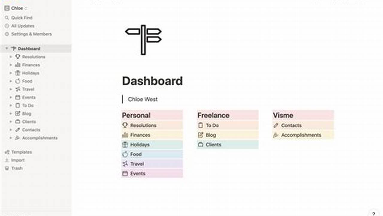 How To Set Up Life Areas Dashboards In Notion