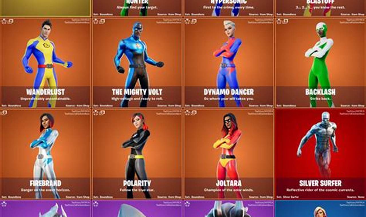 Batman Super Hero Skin Guide For Fortnite Players (Step-by-Step)