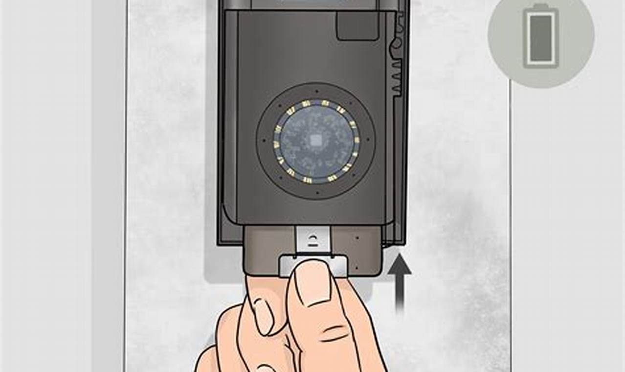 How to Effortlessly Remove the Cover on Your Ring Doorbell