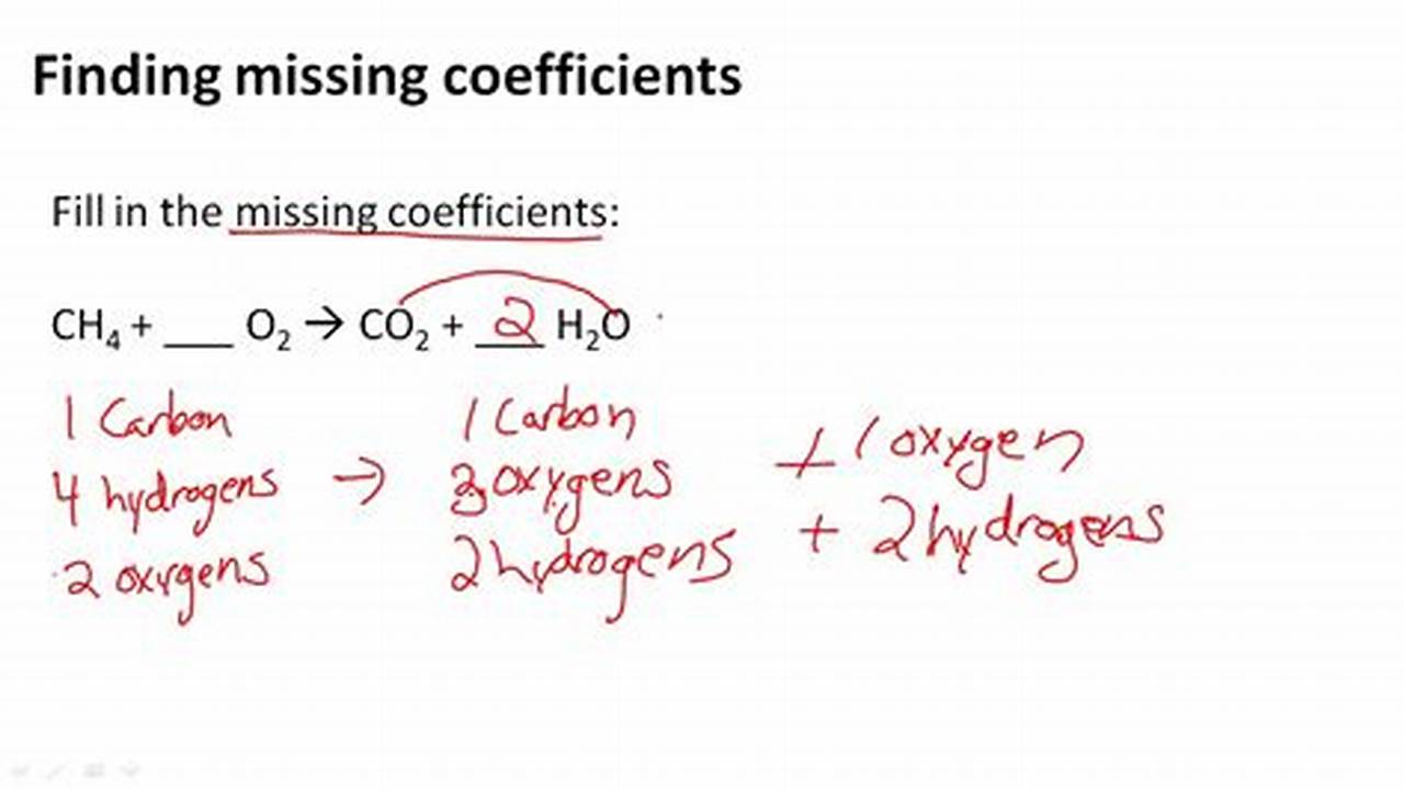 How To Find The Coefficient Chemistry Calculus