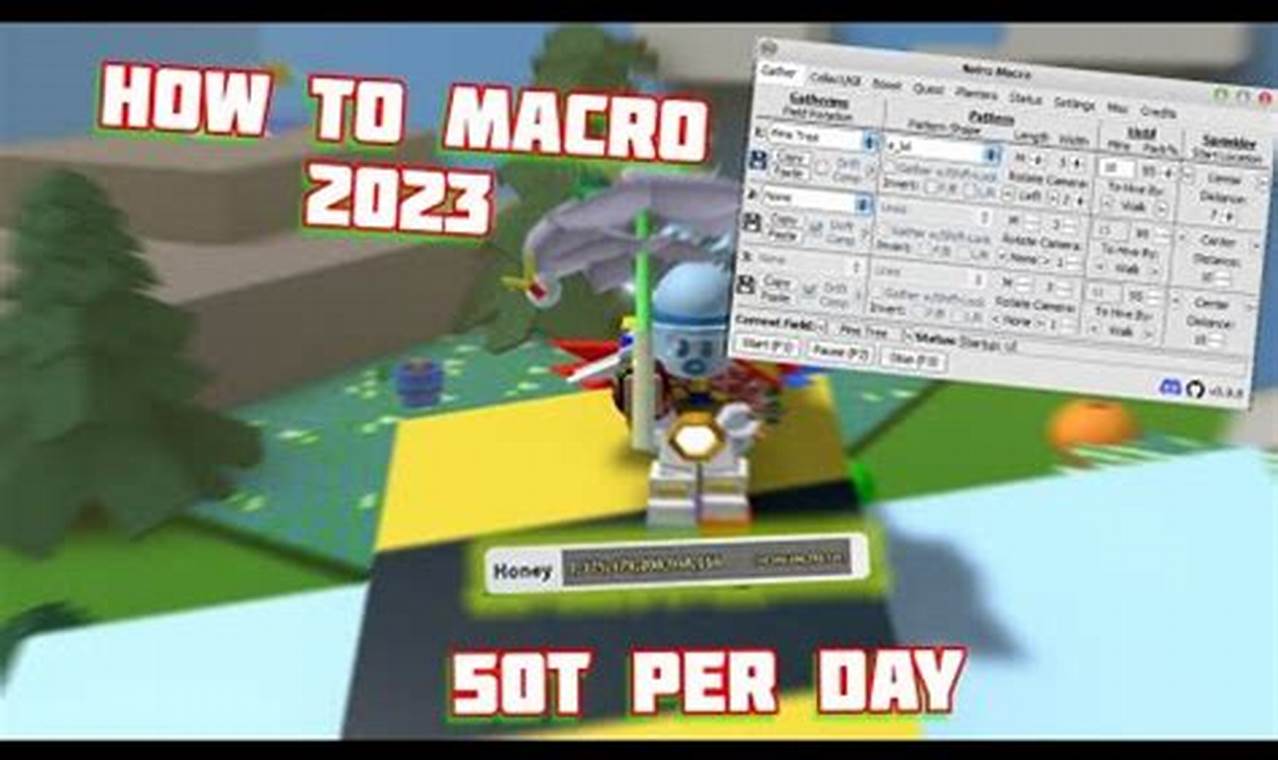 The Ultimate Guide to Upgrading Your Macros with BSS
