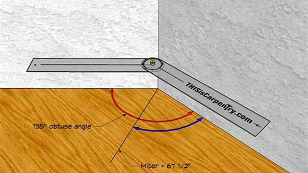 How To Cut Trim Angles