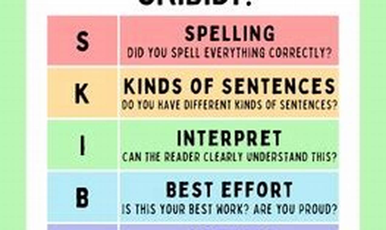 [How To] Write Skibidi In Cursive: The Ultimate Guide [Step-by-Step]