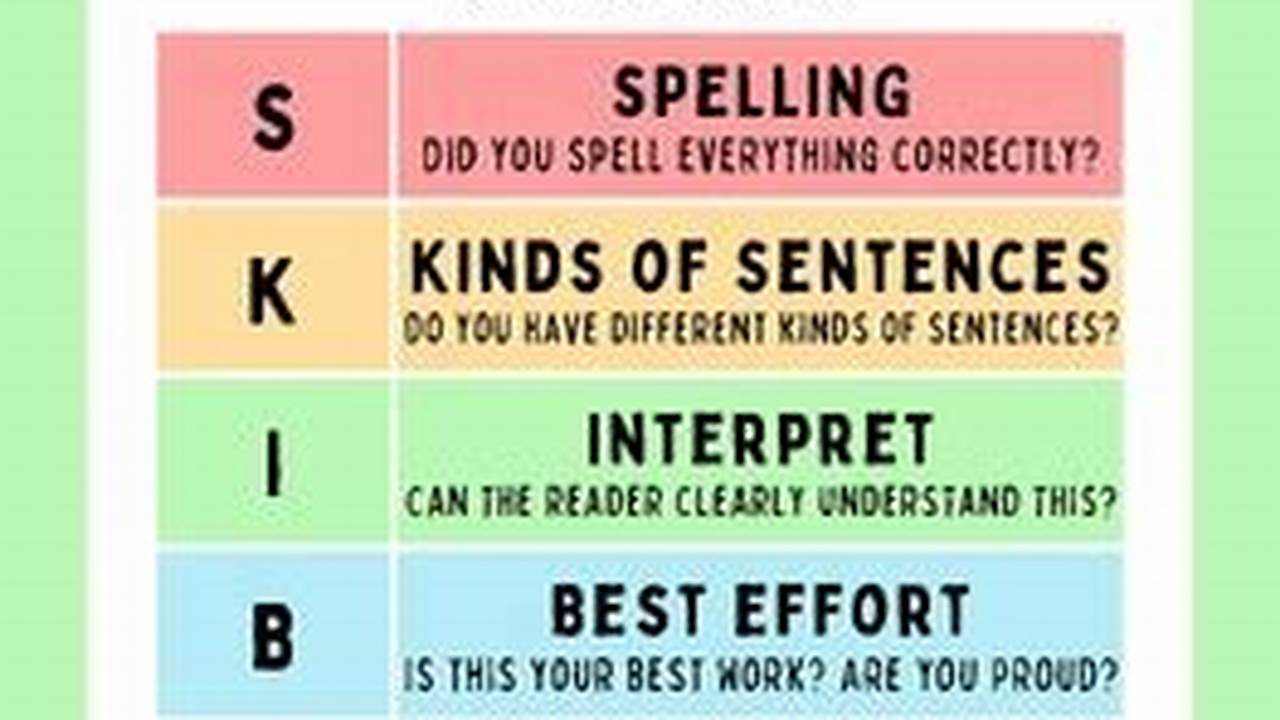 [How To] Write Skibidi In Cursive: The Ultimate Guide [Step-by-Step]