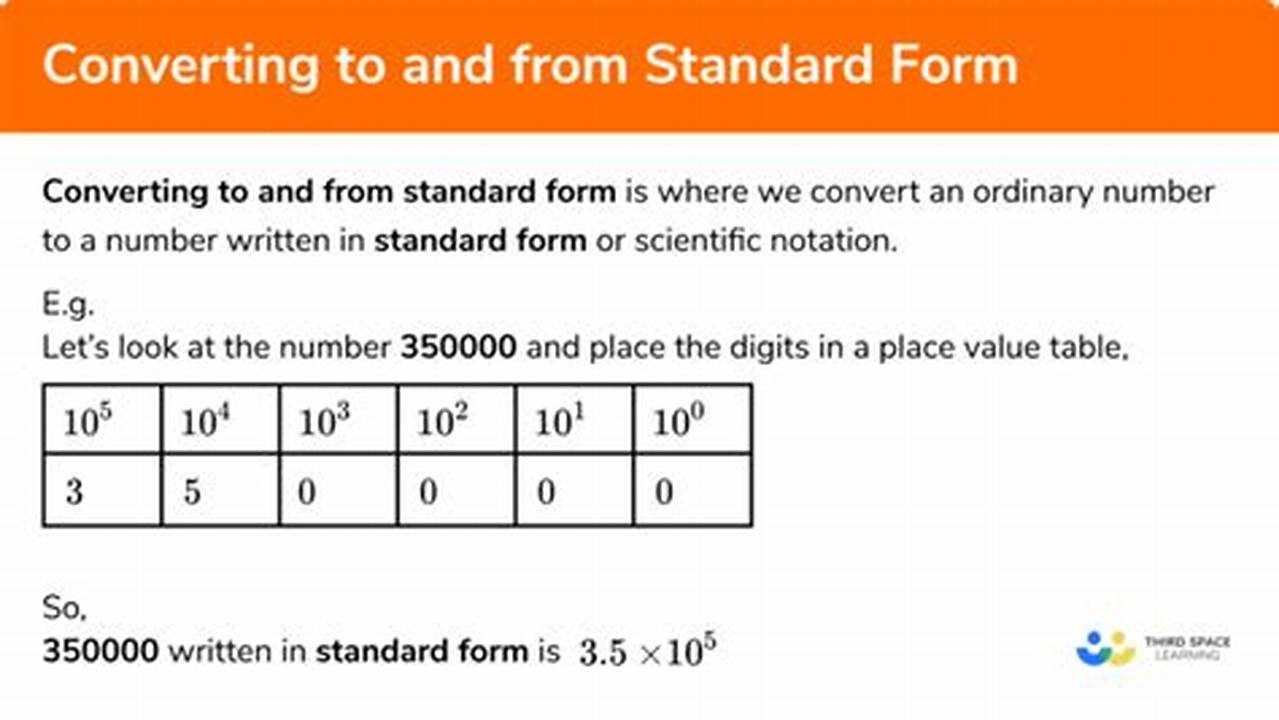 How To Put Cords In Standard Form