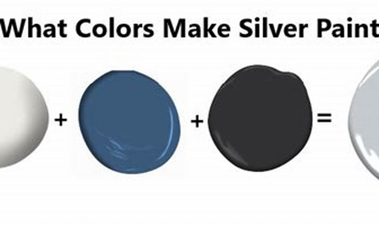 The Beginner's Guide to Creating Silver Gradients
