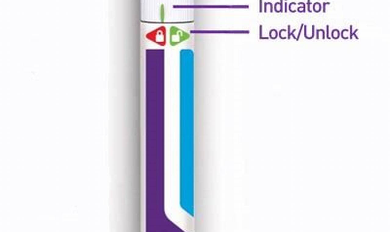 Complete Guide: Injecting Trulicity Safely and Effectively