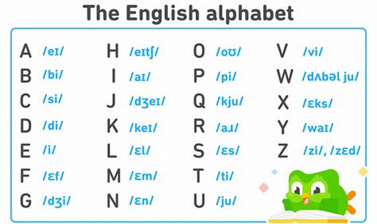 How to Pronounce E N V Y: The Ultimate Guide