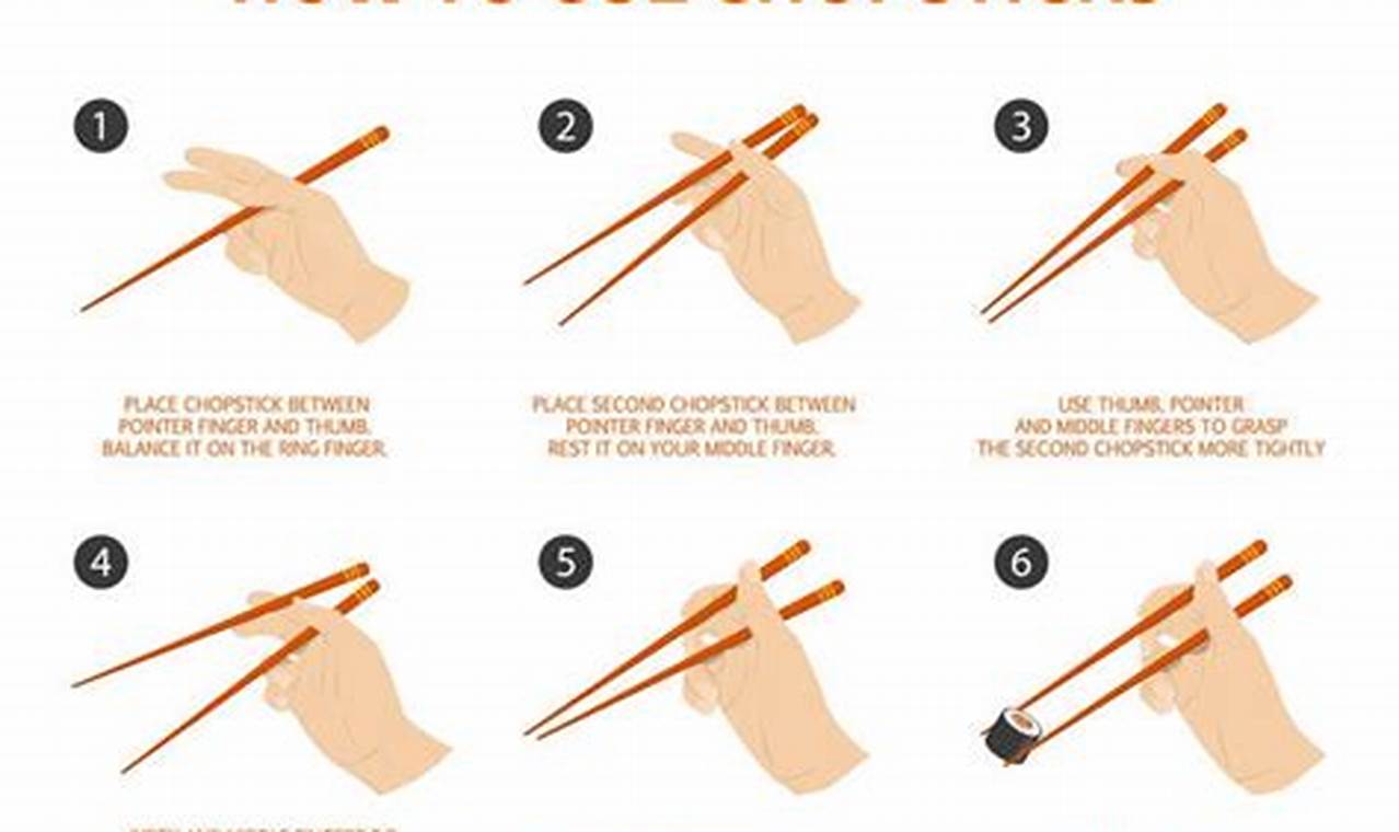 The Ultimate Guide to Master the Art of Chopstick Use: Unlock Culinary Delights