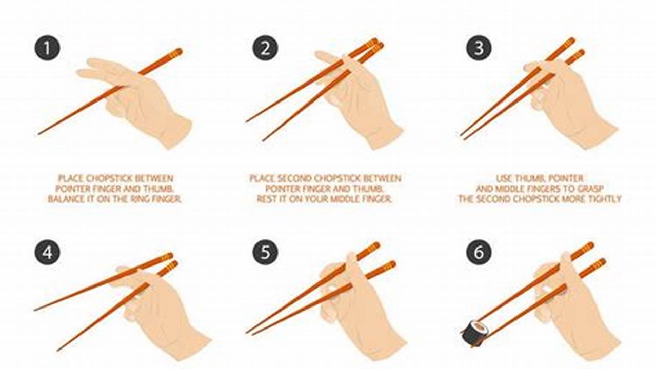 The Ultimate Guide to Master the Art of Chopstick Use: Unlock Culinary Delights