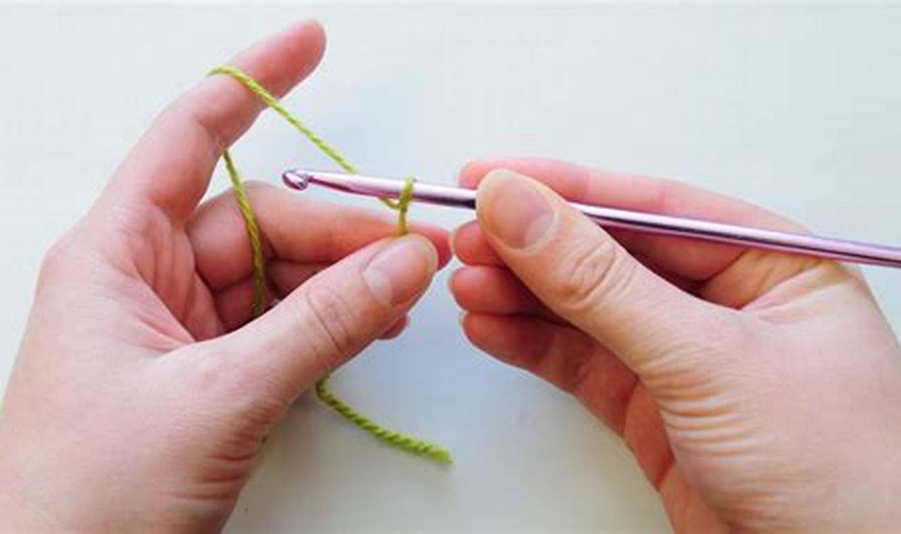 The Ultimate Guide to Holding Yarn for Crochet: Master the Basics for Flawless Stitches