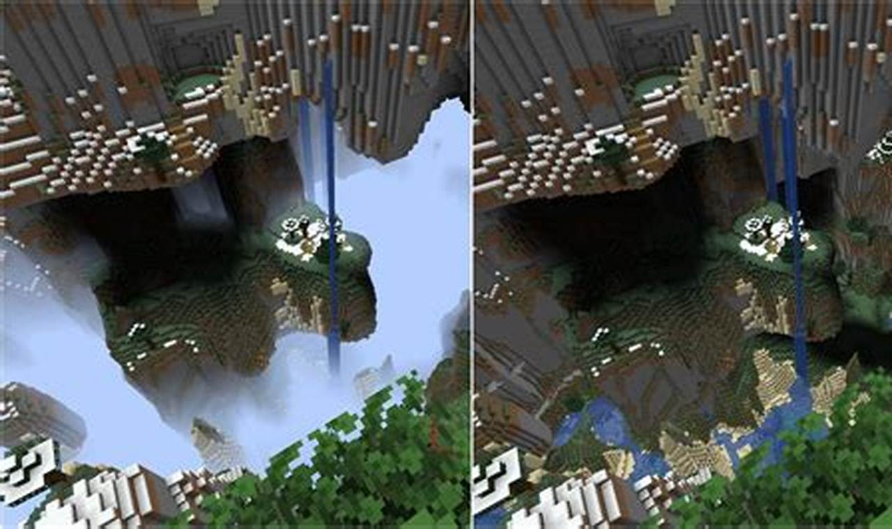 How To Turn Off End Fog Minecraft: Tips for Clearer Gaming