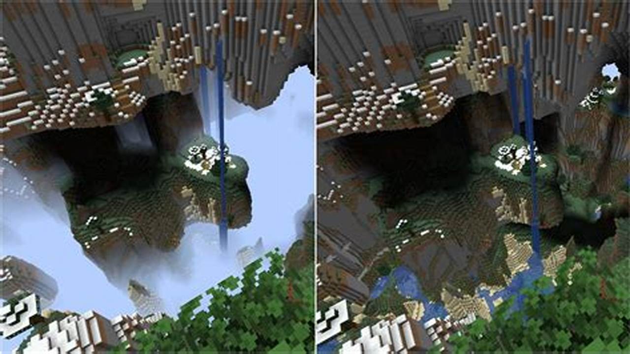 How To Turn Off End Fog Minecraft: Tips for Clearer Gaming