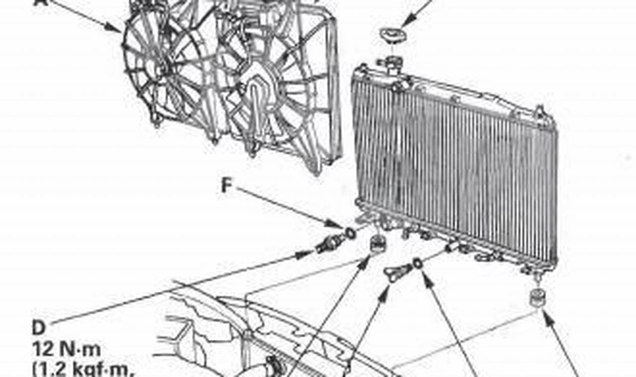Guide: How to Install Radiator For 2004 Honda CR-V