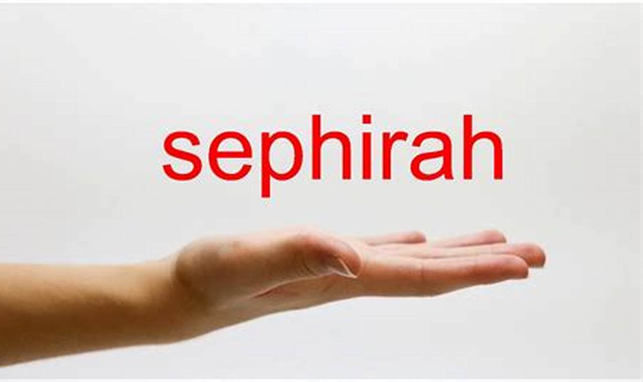 Ultimate Guide to Pronouncing The Sephirah