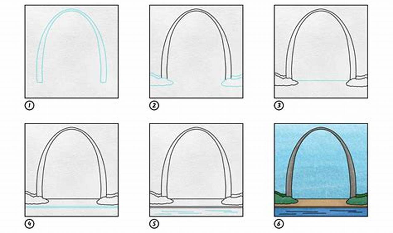 A Step-by-Step Guide to Sketching a 1pp Arch