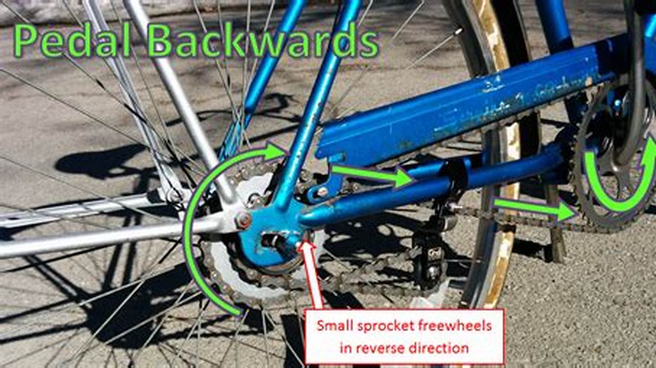 How to Effortlessly Reverse Bike Pedal Rotation: A Step-by-Step Guide