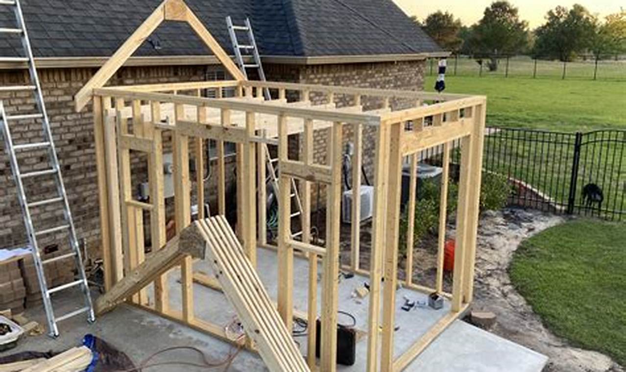 The Ultimate Guide to Crafting a Shed on a Train: A Step-by-Step Blueprint