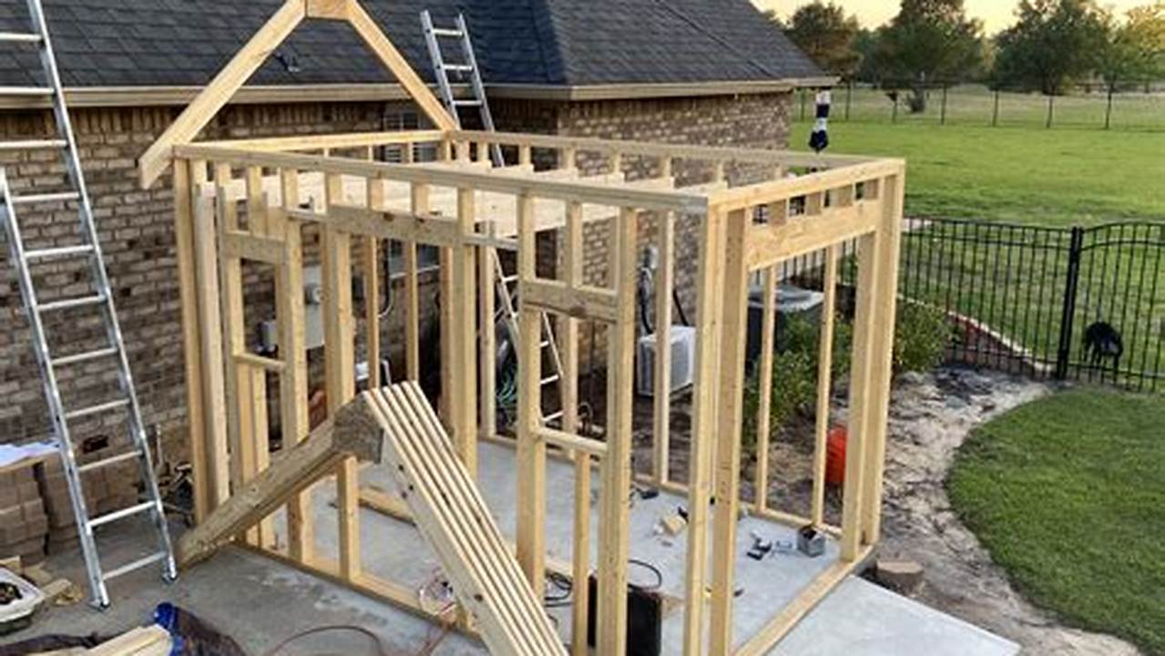 The Ultimate Guide to Crafting a Shed on a Train: A Step-by-Step Blueprint