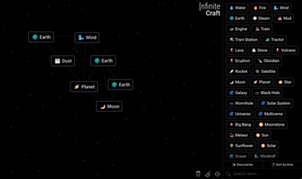 A Beginner's Guide: How to Craft Princess Luna in Infinite Craft