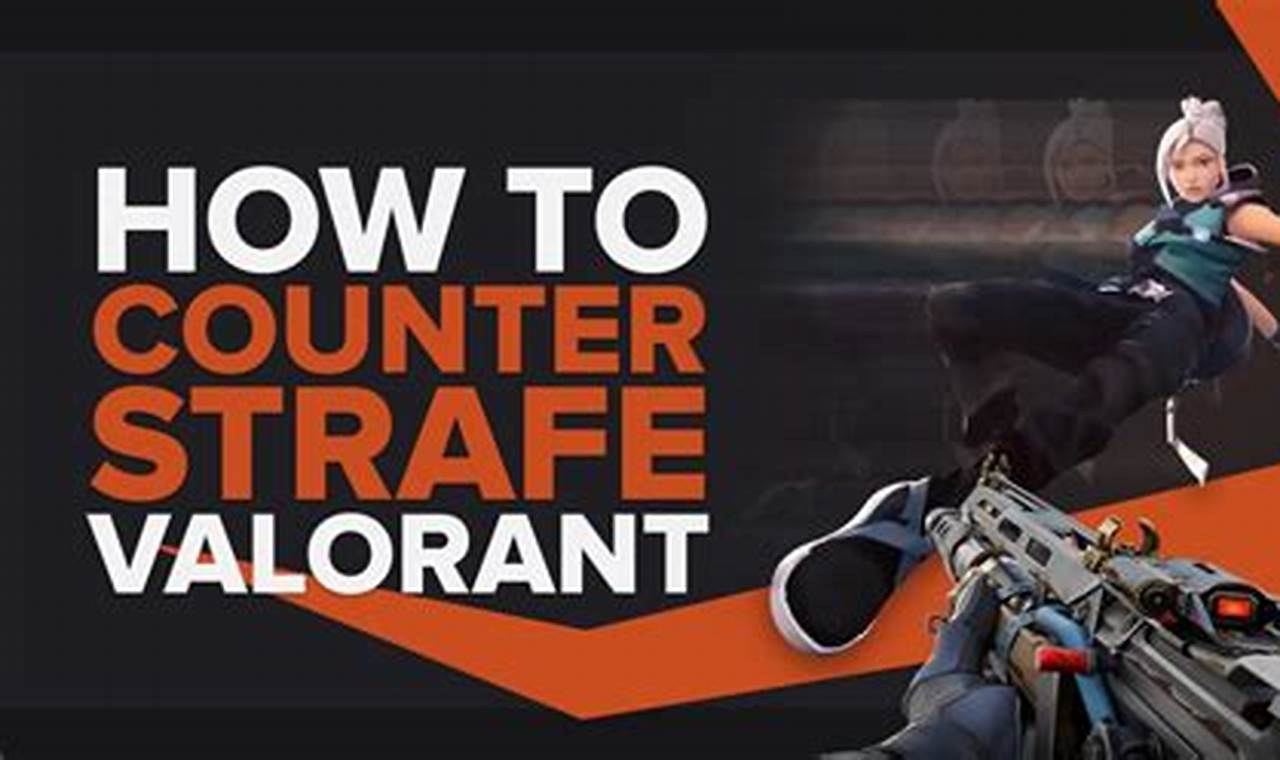Ultimate Guide: Mastering the Art of Counter Strafing