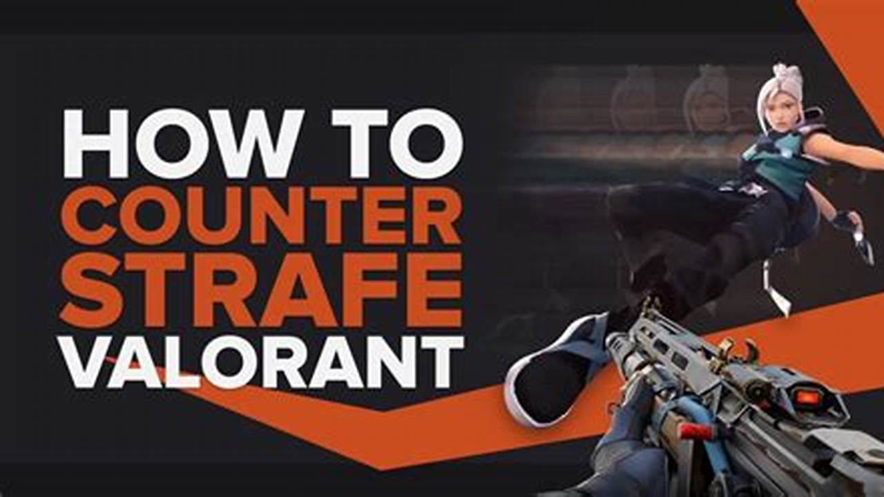 Ultimate Guide: Mastering the Art of Counter Strafing