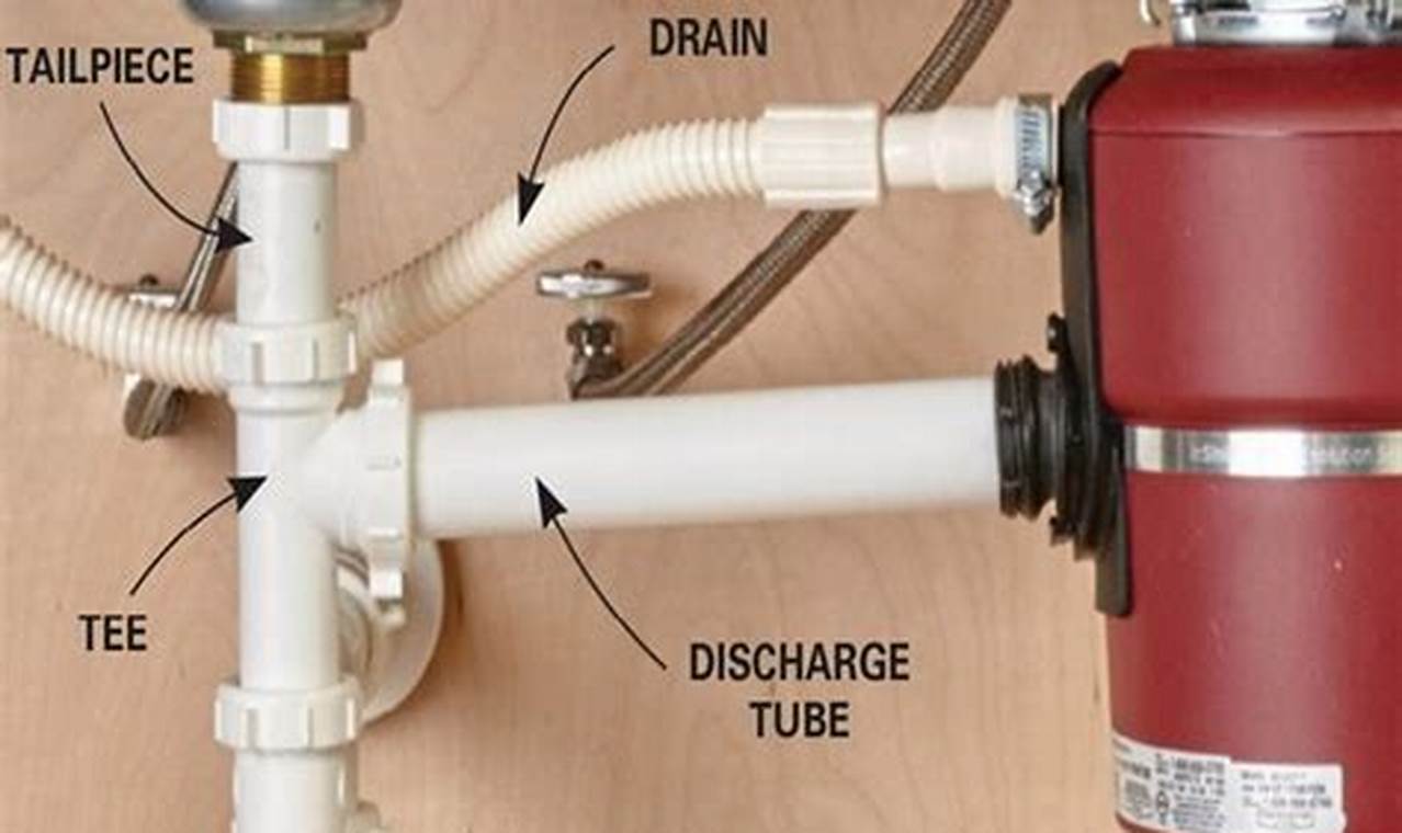 The Complete Guide on How to Replace Your Garbage Disposal
