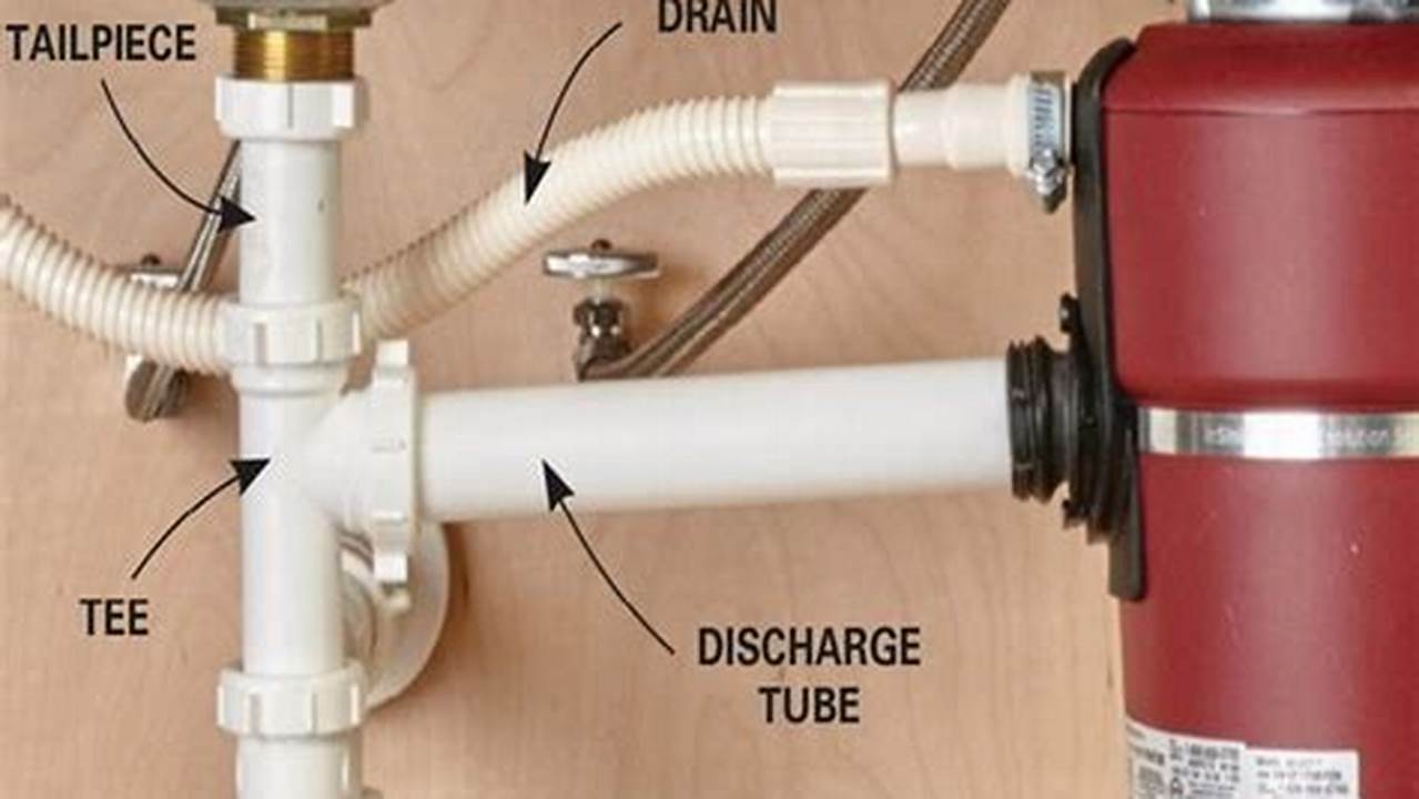 The Complete Guide on How to Replace Your Garbage Disposal