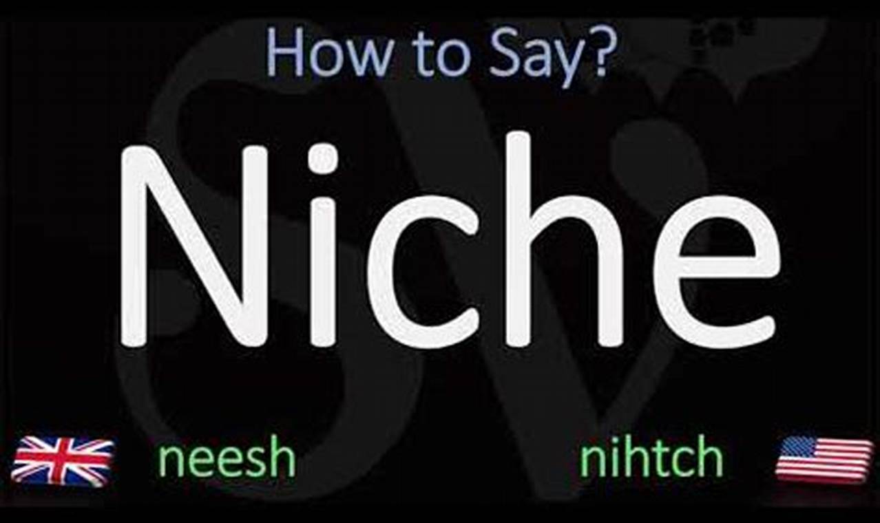 Master the Pronunciation of "Niche": A Comprehensive Guide