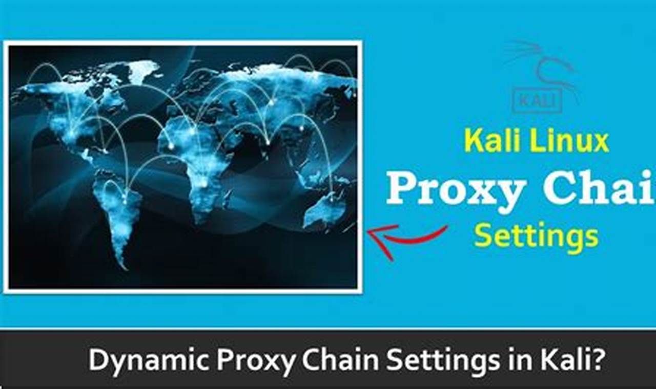 How To Set Up Proxy Chains Kali Linux 2024.2 For Ethical Hacking And Penetration Testing