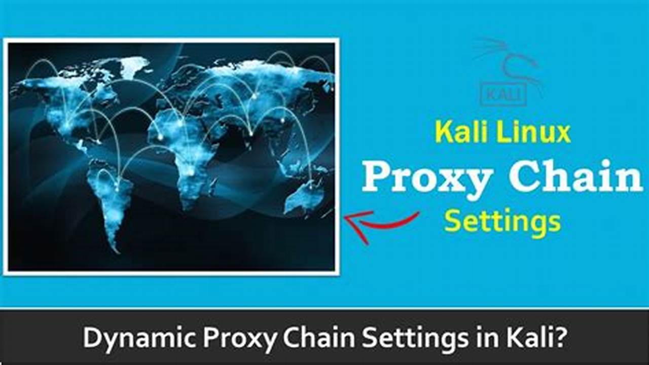 How To Set Up Proxy Chains Kali Linux 2024.2 For Ethical Hacking And Penetration Testing