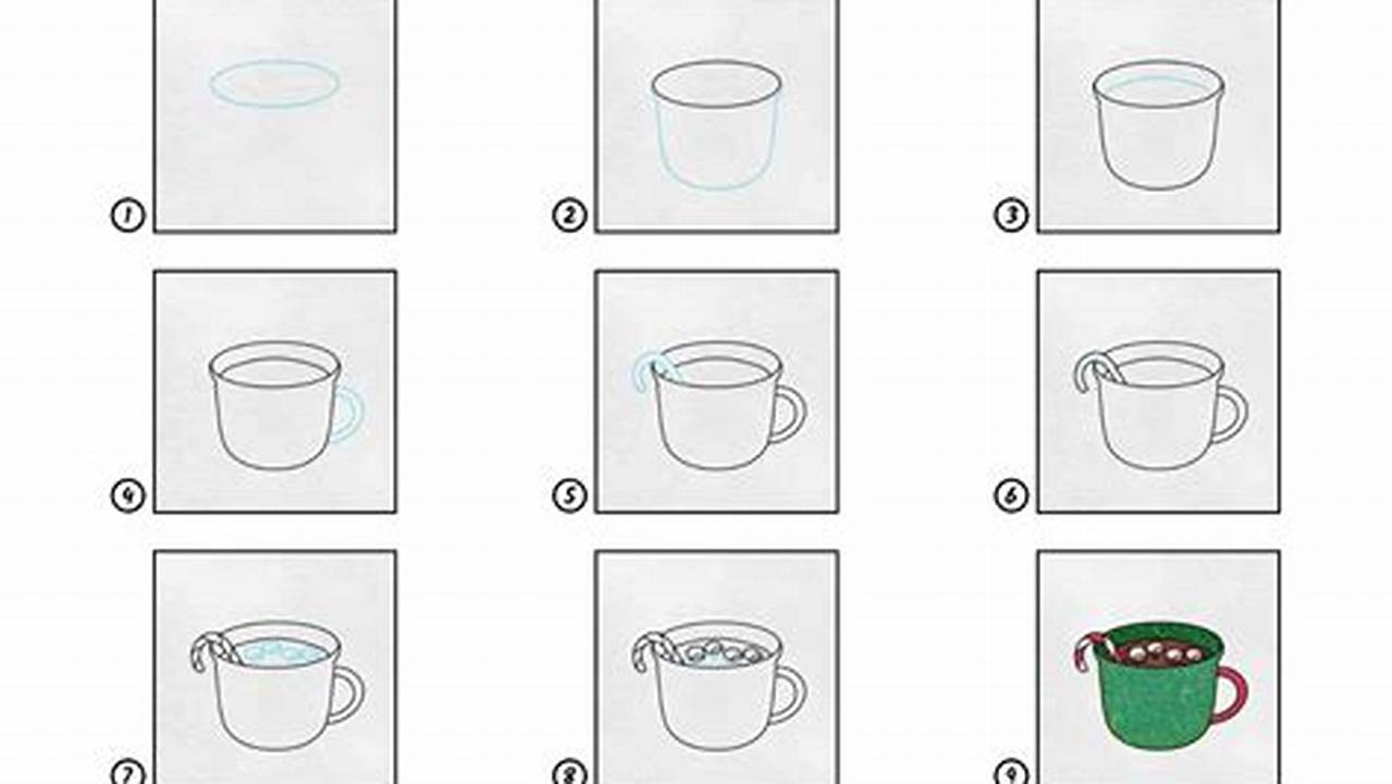 Easy Guide to Drawing a Delicious Cup of Hot Chocolate