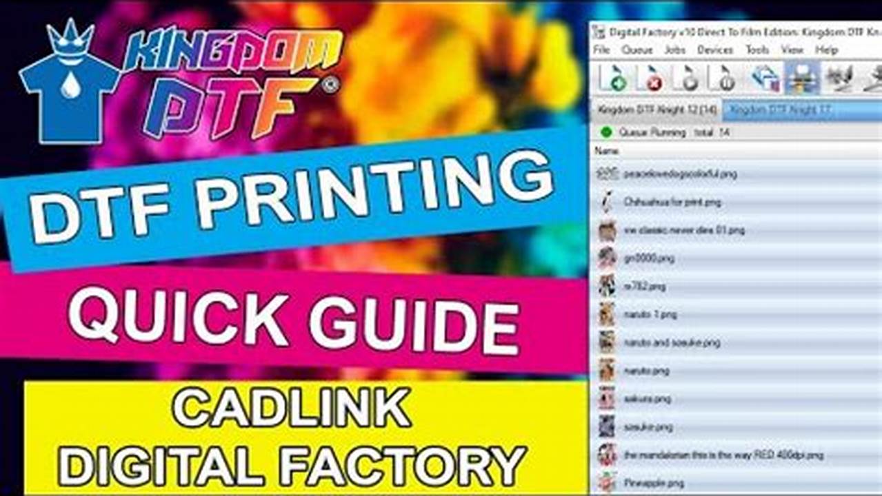 The Ultimate Guide: How to Reset Ink Order in Cadlink 10