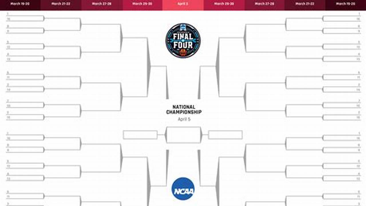 How To Play Online Ncaa 25