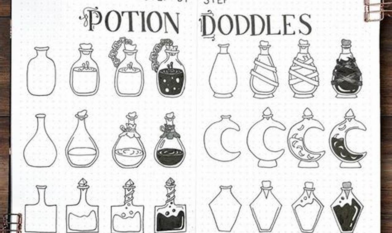 How To Draw A Potion Vial: A Step-by-Step Guide for Artists