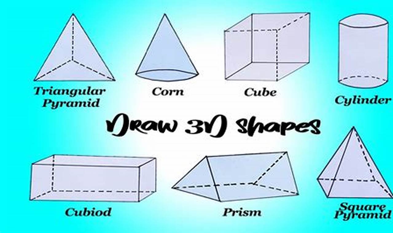 The Ultimate Guide to Drawing 3D Shapes with Ease