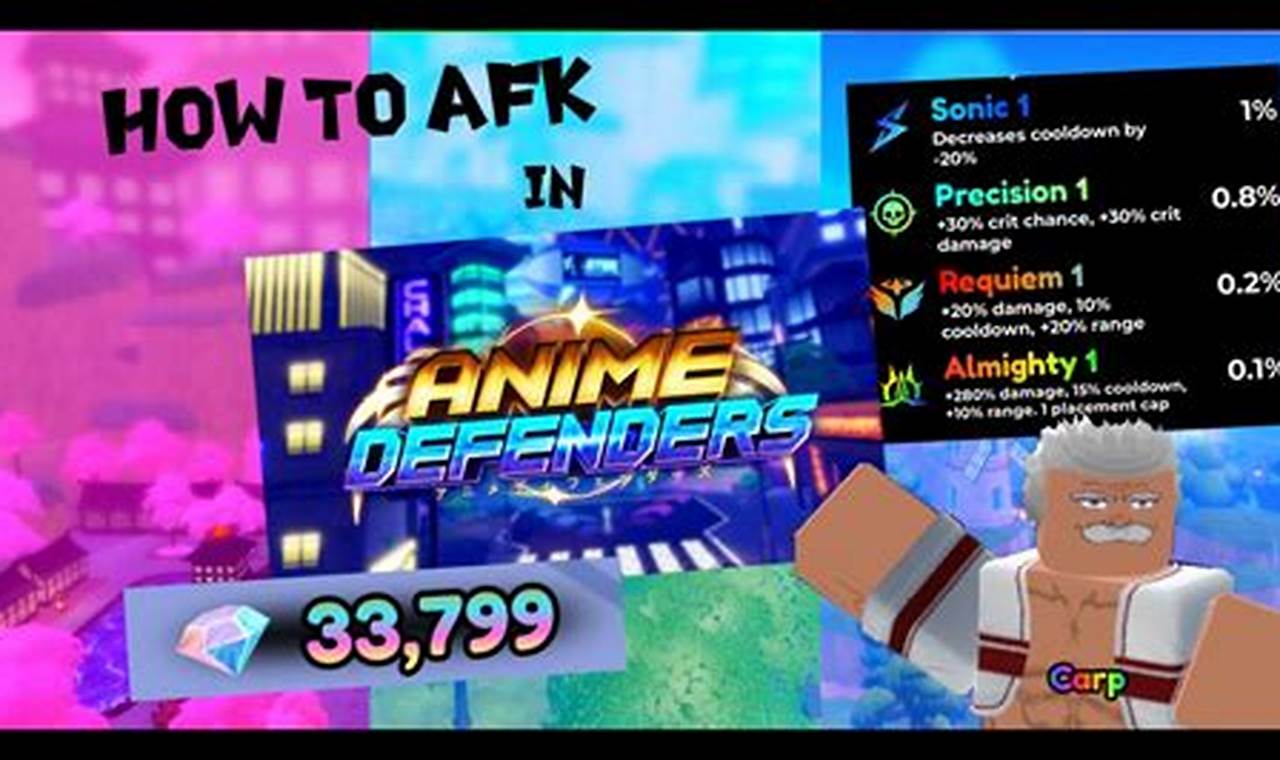 Ultimate Guide: AFK Anime Defenders Made Effortless