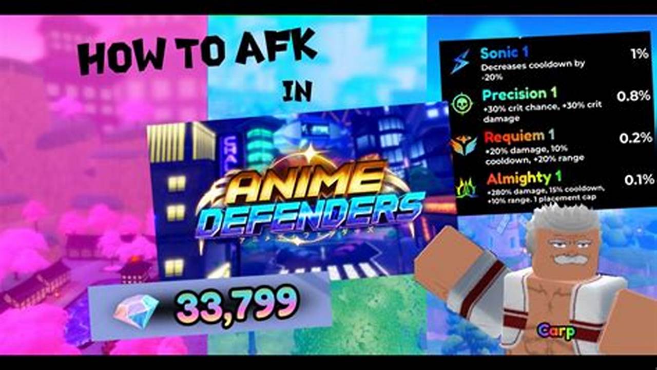 Ultimate Guide: AFK Anime Defenders Made Effortless