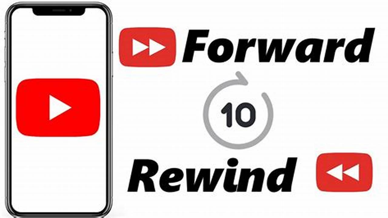 How to Rewind and Fast Forward on Cytube: A Comprehensive Guide