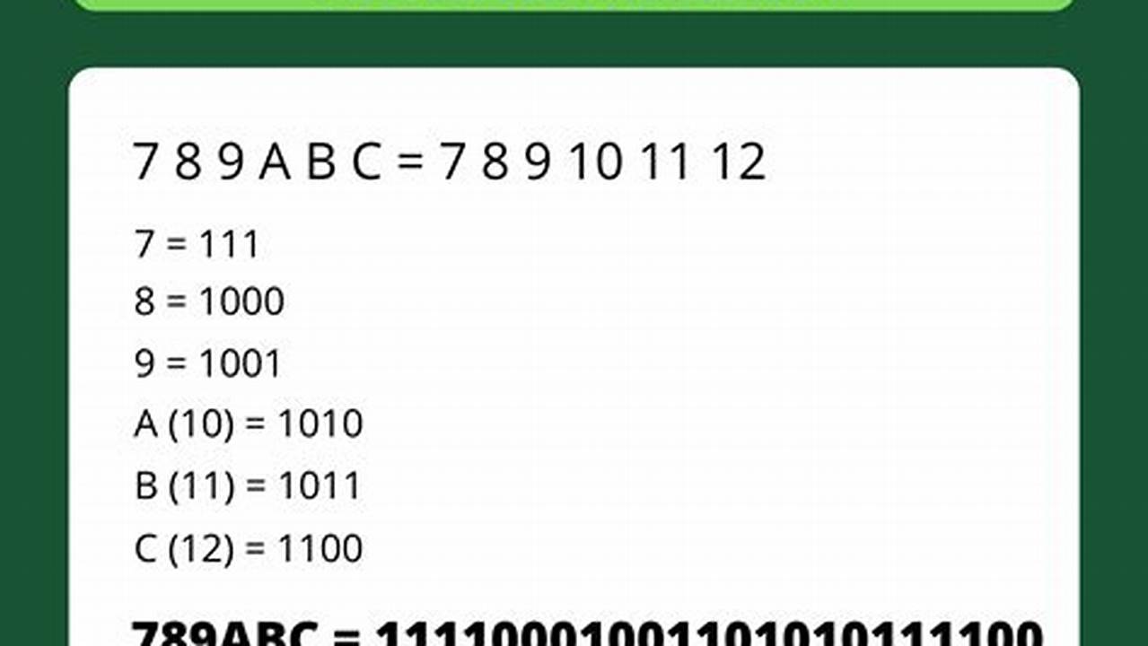 How To Convert From Hexadecimal To Binary