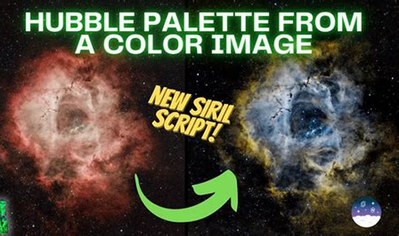 How to Install the Hubble Palette Script in Siril: A Comprehensive Guide