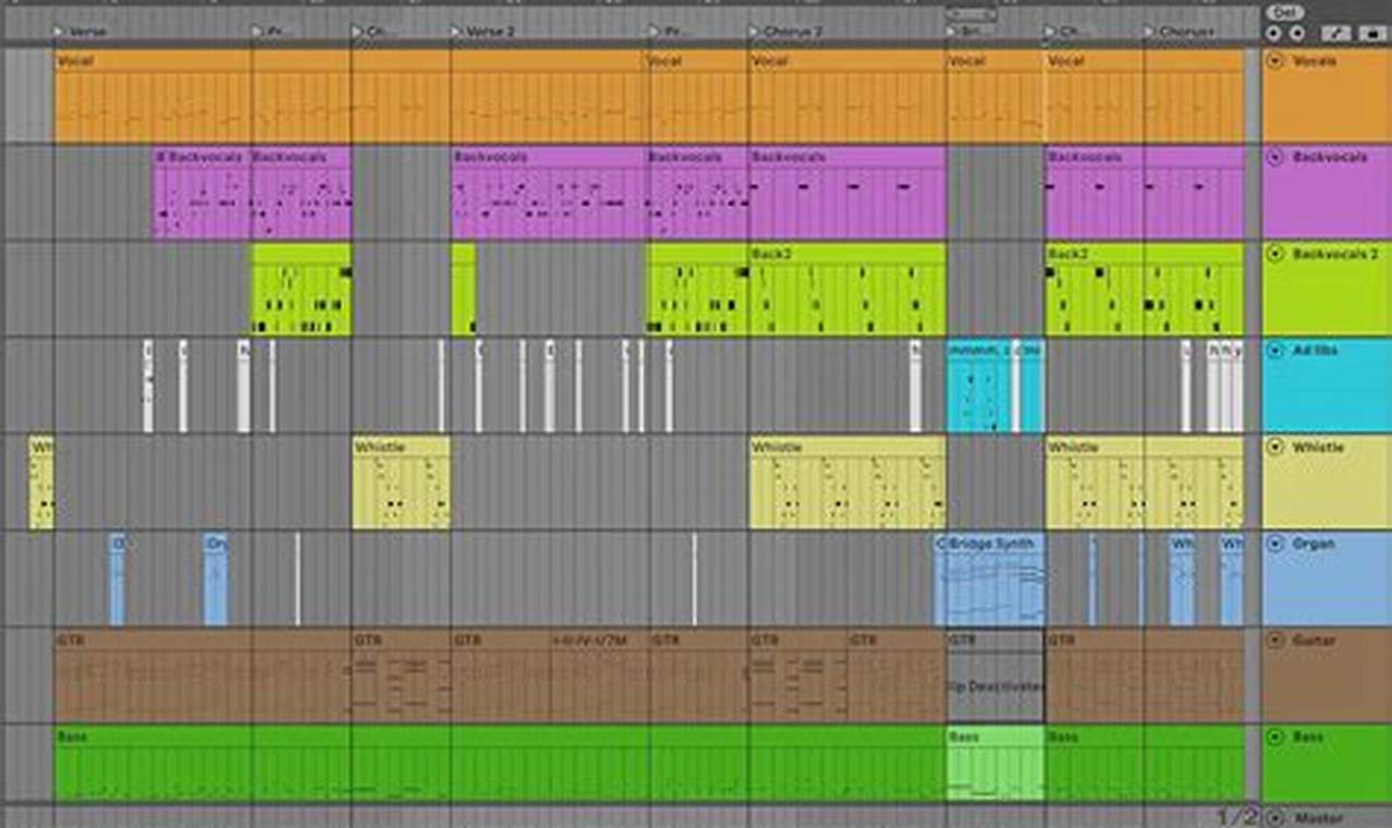 The Ultimate Guide to Creating Midi Arrangements of Songs