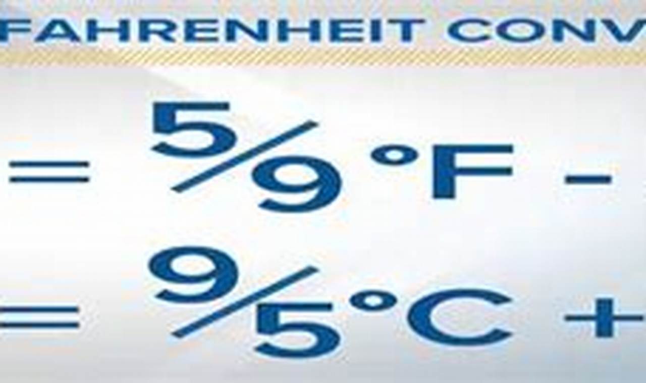 The Essential Guide: Convert Celsius to Fahrenheit with Code